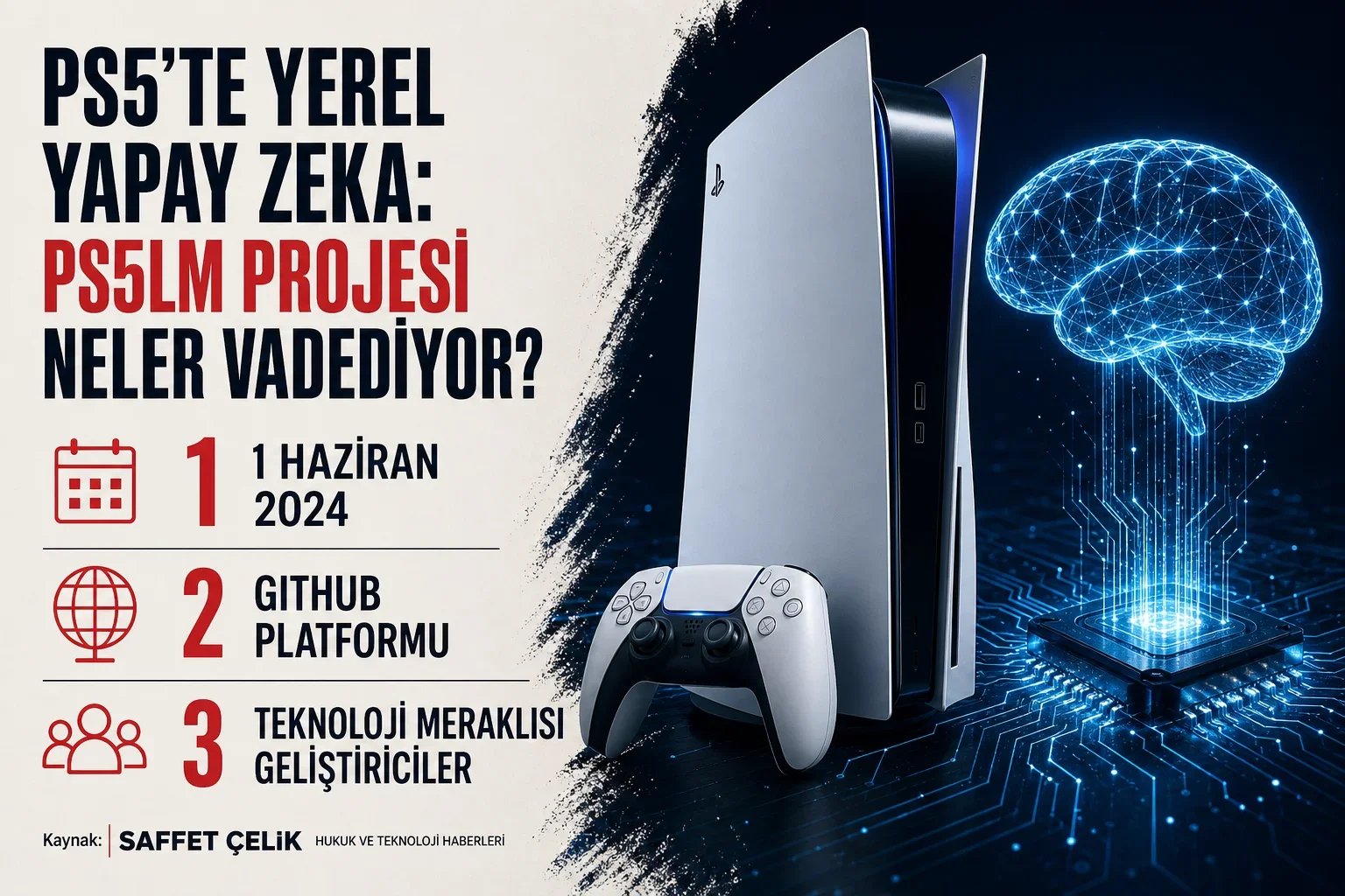PS5'te yerel yapay zeka kullanımının avantajlarını ve yasal risklerini gösteren infografik.
