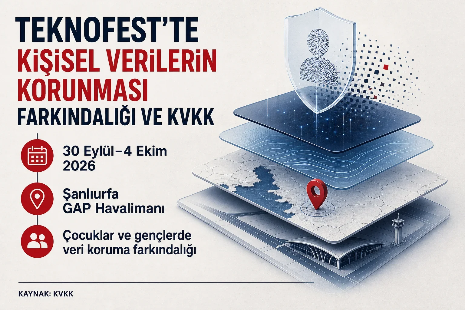 TEKNOFEST’te kişisel verilerin korunması farkındalığı çalışmasının tarihi, yeri ve hedef kitlesini gösteren temsili infografik.