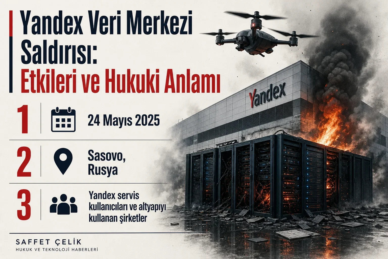 Yandex veri merkezi saldırısı infografik: etkilenen hizmetler, hasar gören süper bilgisayarlar ve hukuki sonuçlar özetleniyor.