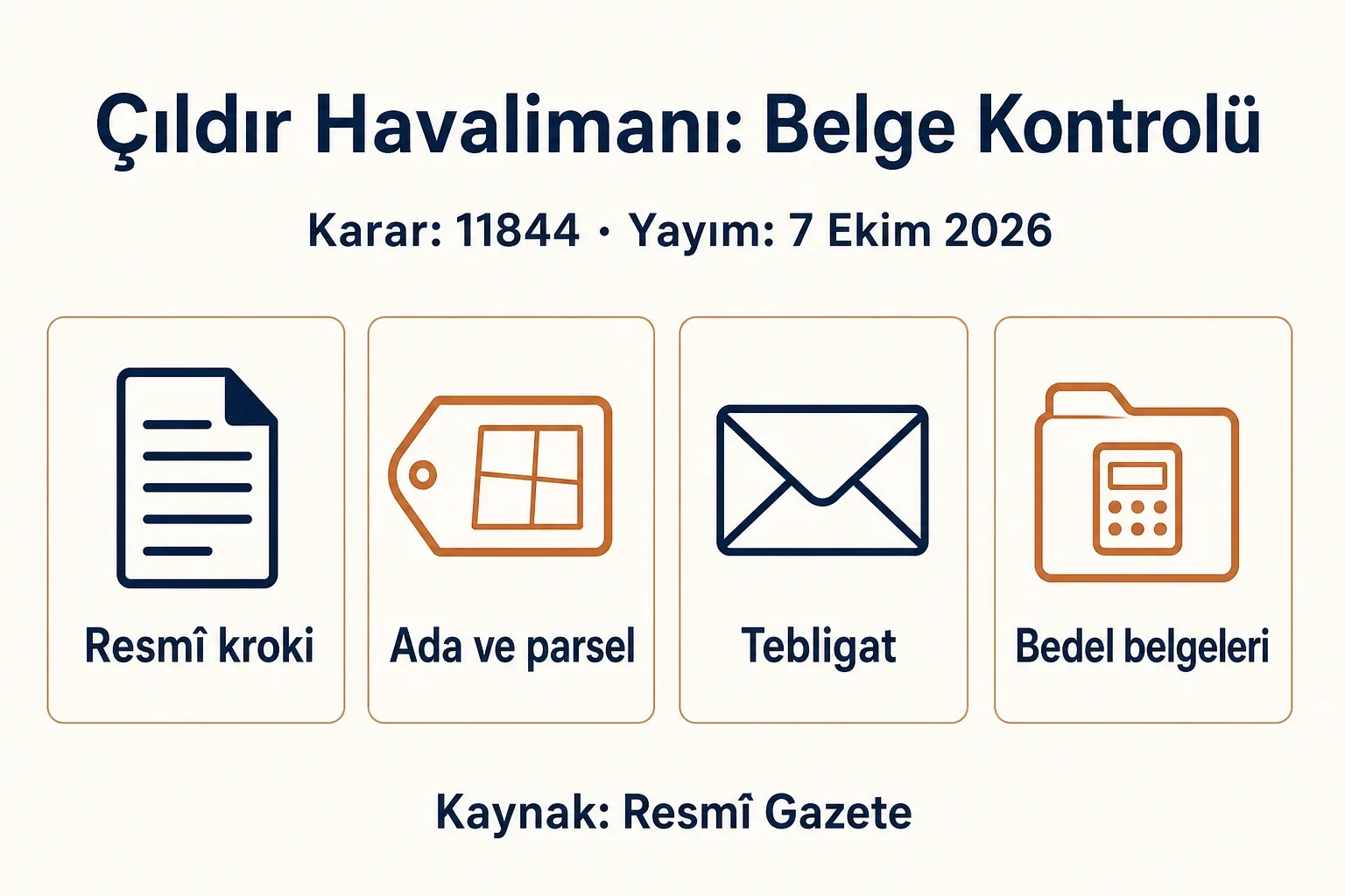Çıldır Havalimanı kararı için resmî kroki, ada-parsel, tebligat ve bedel belgeleri kontrol listesi