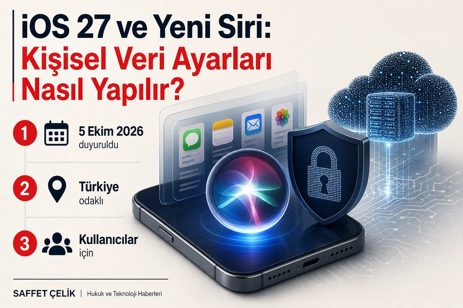 iOS 27'de Siri kişisel veri erişimini sınırlama adımlarını gösteren infografik.