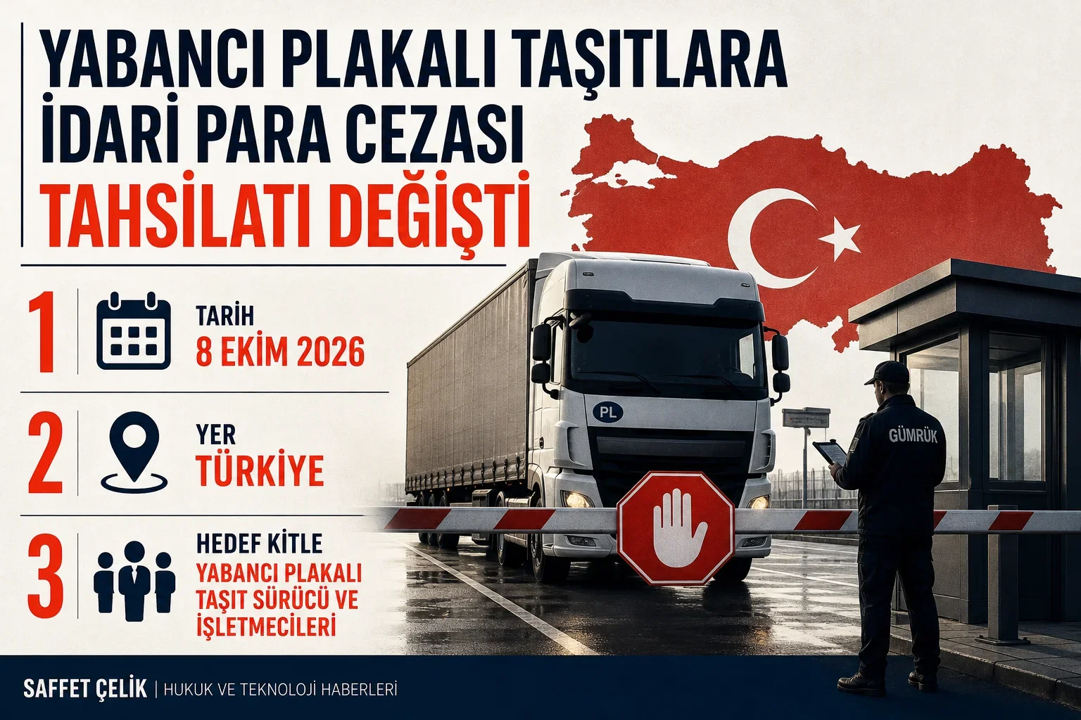 Yabancı plakalı taşıtlara ilişkin ceza tahsil yönetmeliğinin 8 Ekim 2026 güncellemesini özetleyen infografik.